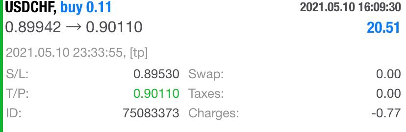 KarryJames11's tweet photo. Target achieved Book Profit 24 Pipsโ
๐ท #USDCHF
To earn consistent profits join through given link :- https://t.co/kY7bGuF8EQ
#gbpusd #signalforex #forexmentor #consistentprofit #cadjpy #xauusd #forexanalysis #comexsignals #US30 #cryptocurrency #comexupdate #bitcoin #trading https://t.co/SwnGc9OirR