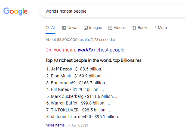ladies and gentlemen, the worlds richest people: