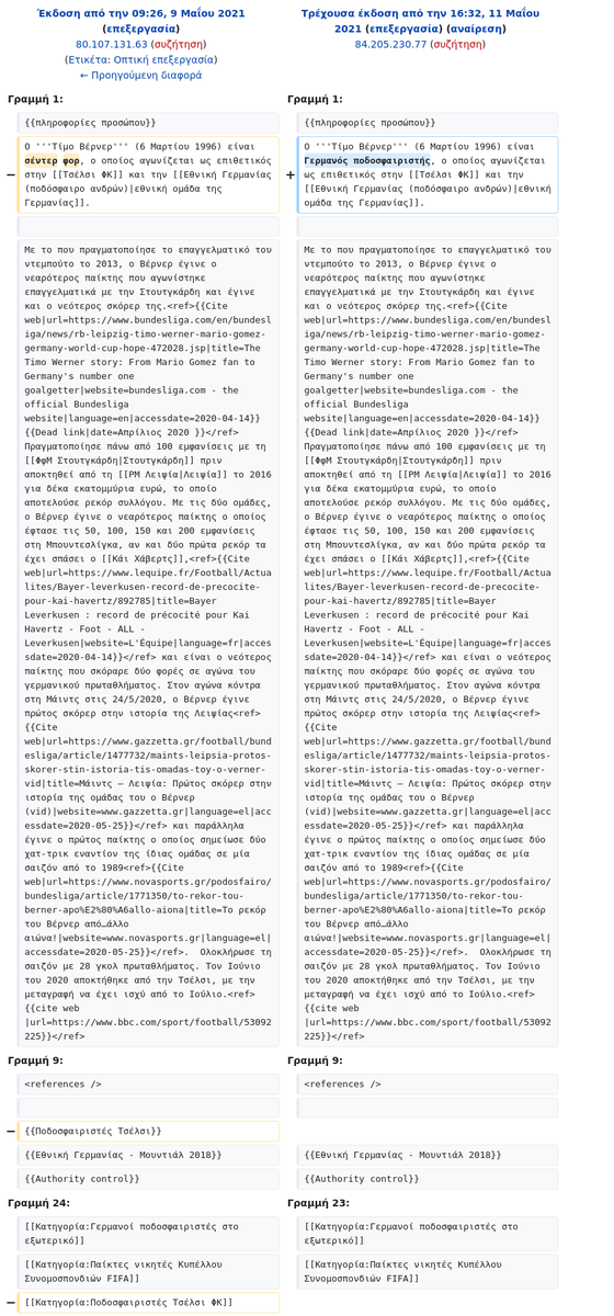 Το λήμμα 'Τίμο Βέρνερ' τροποποιήθηκε ανώνυμα από Φορέα Δημόσιας Διοίκησης (ΣΥΖΕΥΞΙΣ) el.wikipedia.org/w/index.php?di…