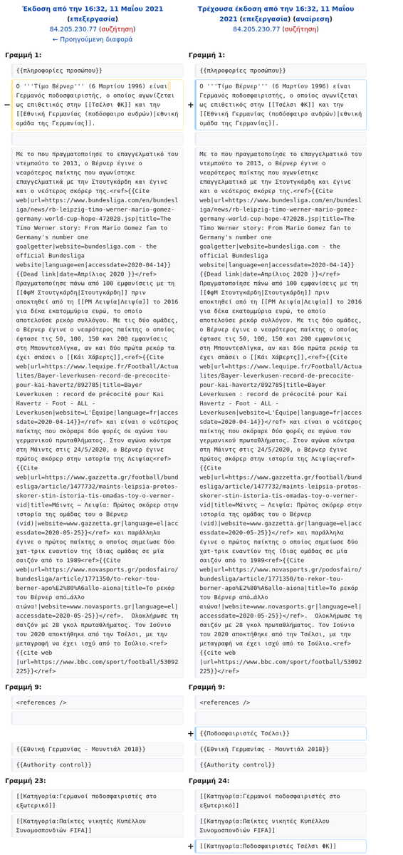 Το λήμμα 'Τίμο Βέρνερ' τροποποιήθηκε ανώνυμα από Φορέα Δημόσιας Διοίκησης (ΣΥΖΕΥΞΙΣ) el.wikipedia.org/w/index.php?di…
