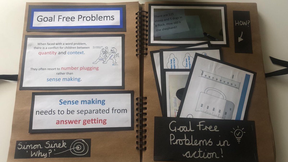 CharboroughRd's tweet photo. The #Y6 children have been immersing themselves in goal free problems in Maths. #oracyinmaths #mathstalk #buildingsensemaking @mrbartonmaths https://t.co/m8GMS0d0NK