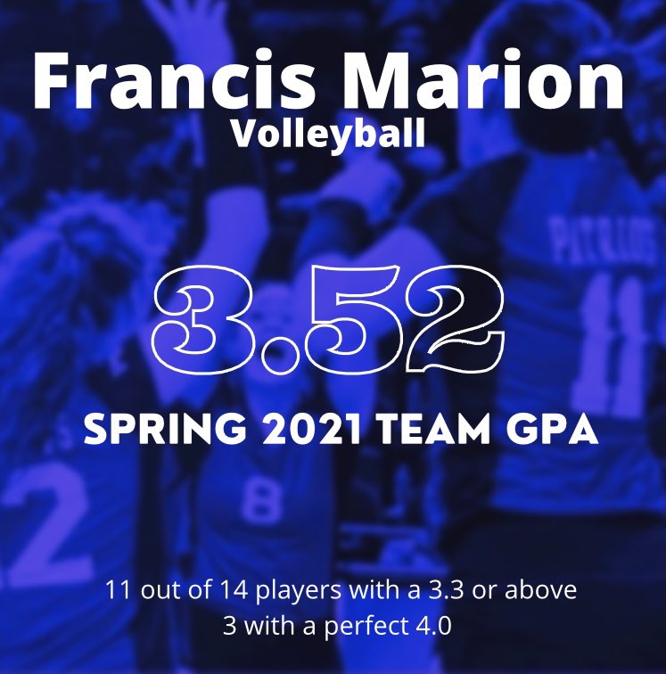 FMUVolleyball's tweet photo. Not even a pandemic could keep this team from achieving their academic goals this semester and this YEAR!! 3rd semester in a row with a team GPA of a 3.5 or higher! https://t.co/p3Z4I4Qmb7