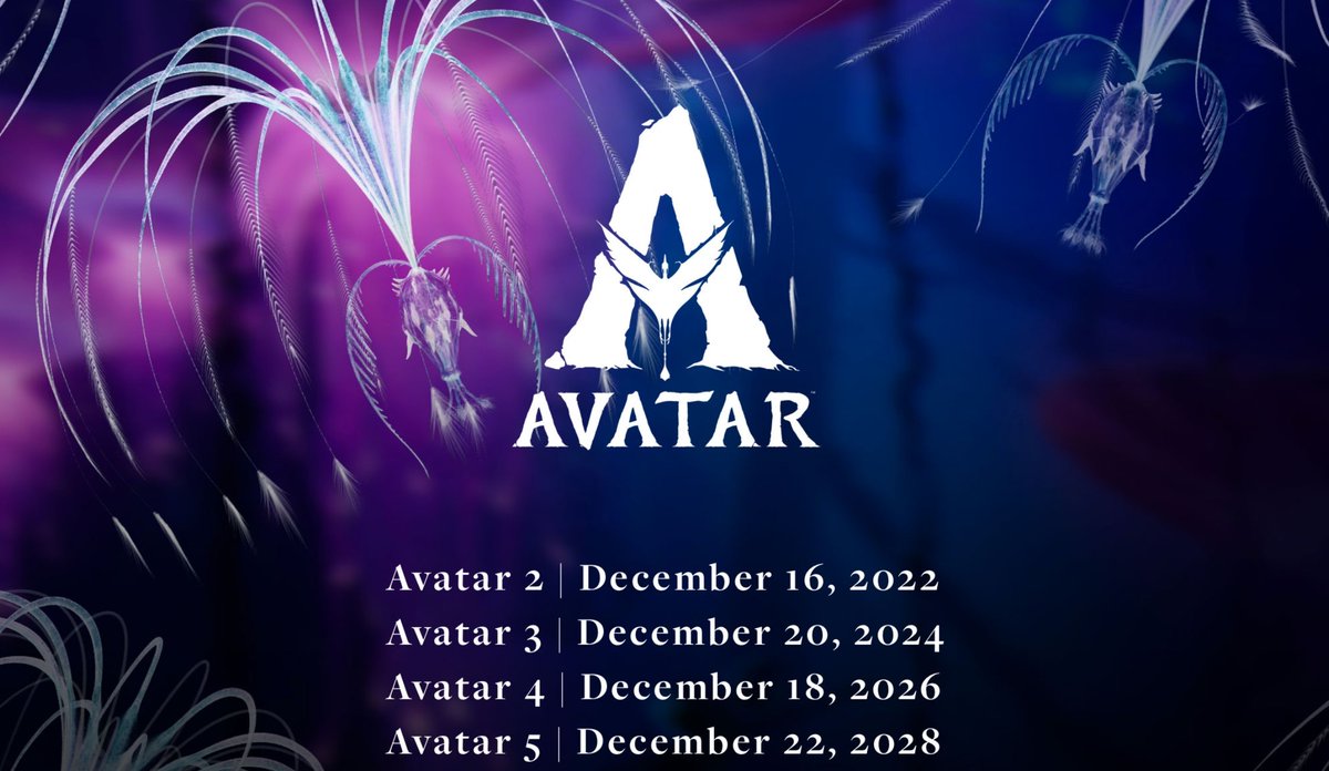 аватар 2022 победитель