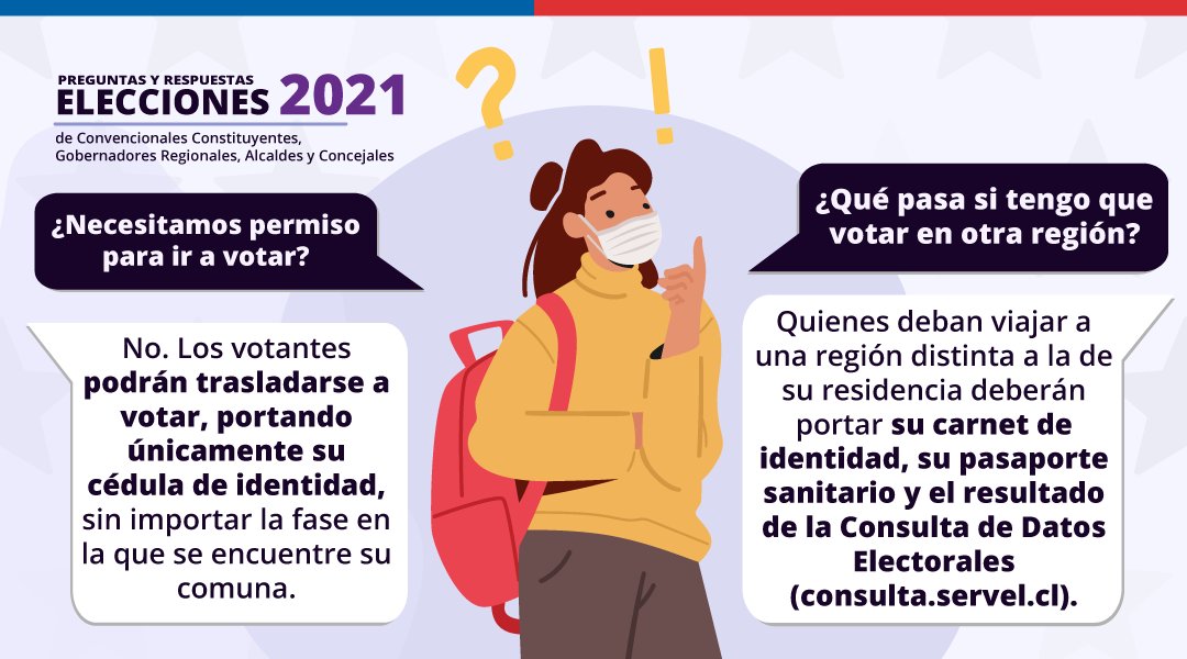 GobiernodeChile's tweet photo. Este fin de semana son las #Elecciones2021cl para elegir Convencionales Constituyentes, Gobernadores Regionales, Alcaldes y Concejales 🗳️ ¿Necesito permiso para votar? ¿Qué pasa si tengo que votar en otra región? Aquí te lo contamos 👇🏻 Más info en 📲 https://t.co/poRgL92oLl https://t.co/tsTLYFzbjf