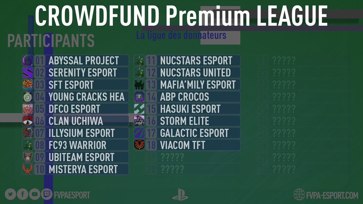 FVPA Esport tweet media