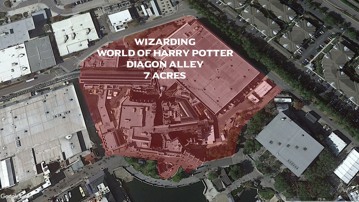  #EpicUniverseClassic Monsters land - 7 AcresWizarding World of Harry Potter - Diagon Alley - 7 Acres