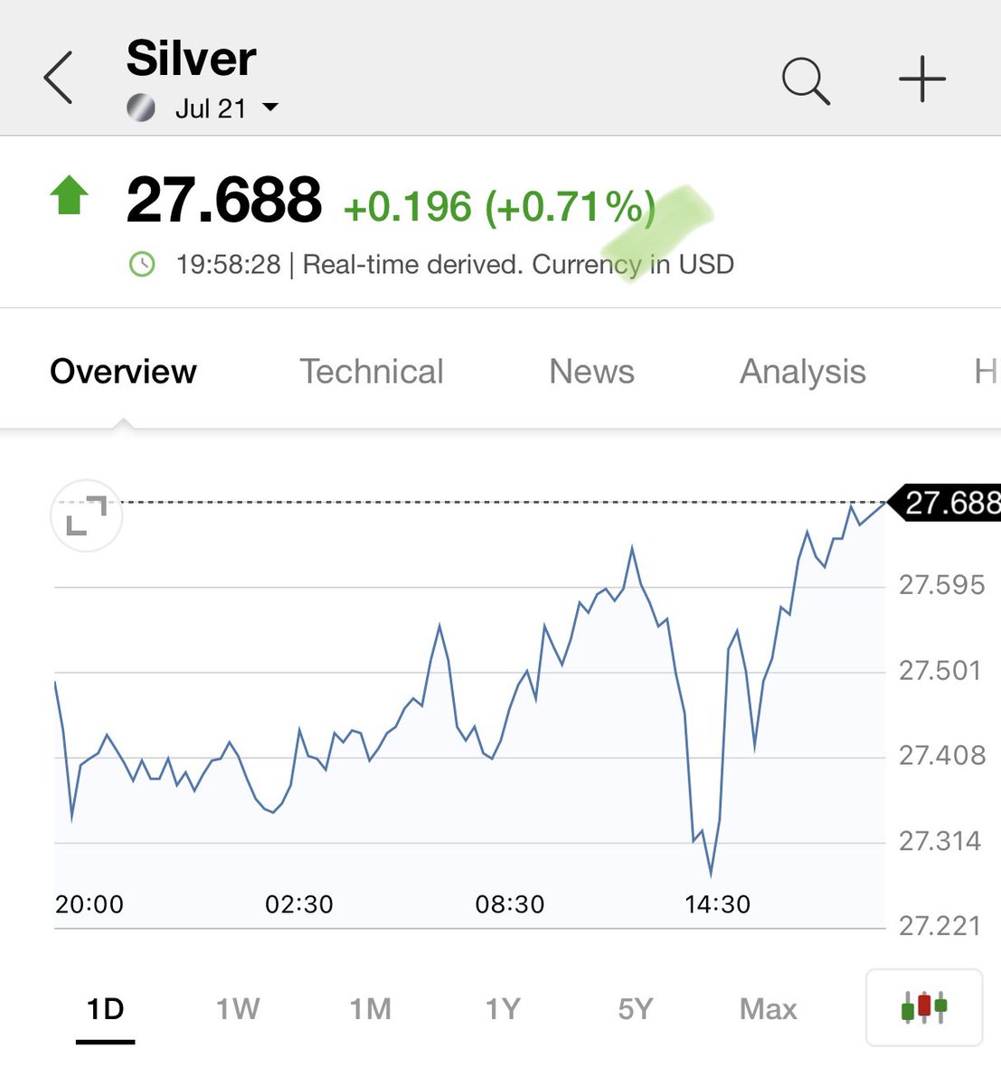 ArnaudLisle's tweet photo. FUT #SILVER Daily: ⤴️

#silverRAID #SILVERMASSACRE #silverGOT #silverISmoney #slv #wallstreetbets #reddit #COMMO https://t.co/XZ1CGE16gW