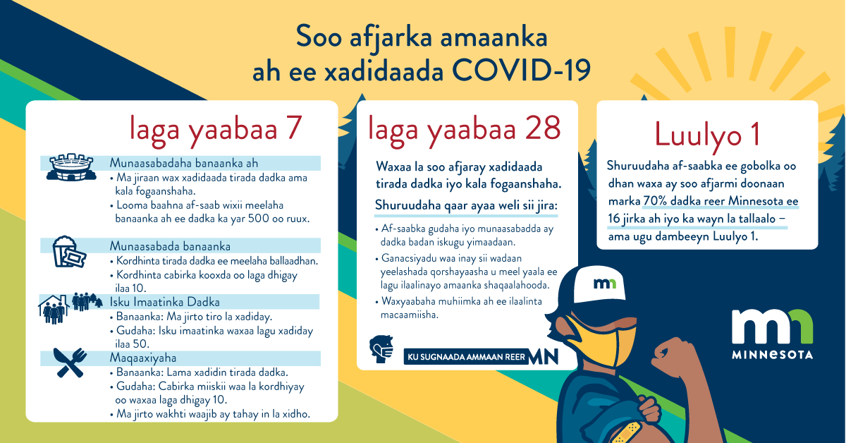 Open Cities Health Center tweet media