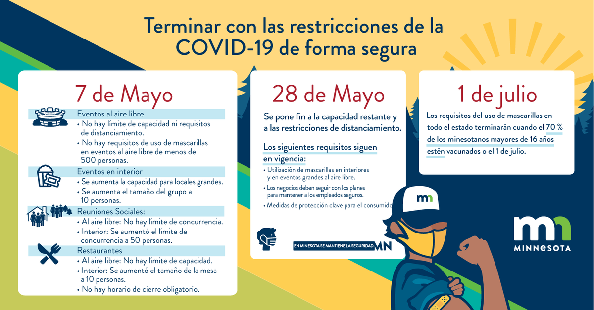 Open Cities Health Center tweet media