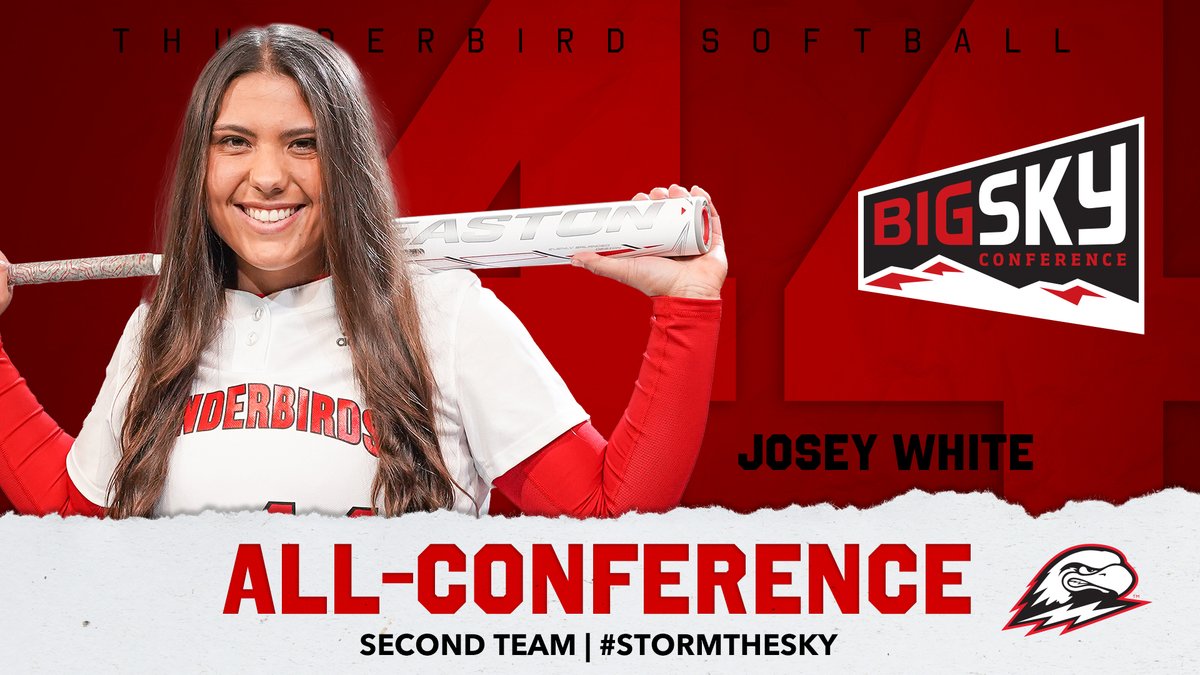 SUU Softball tweet media