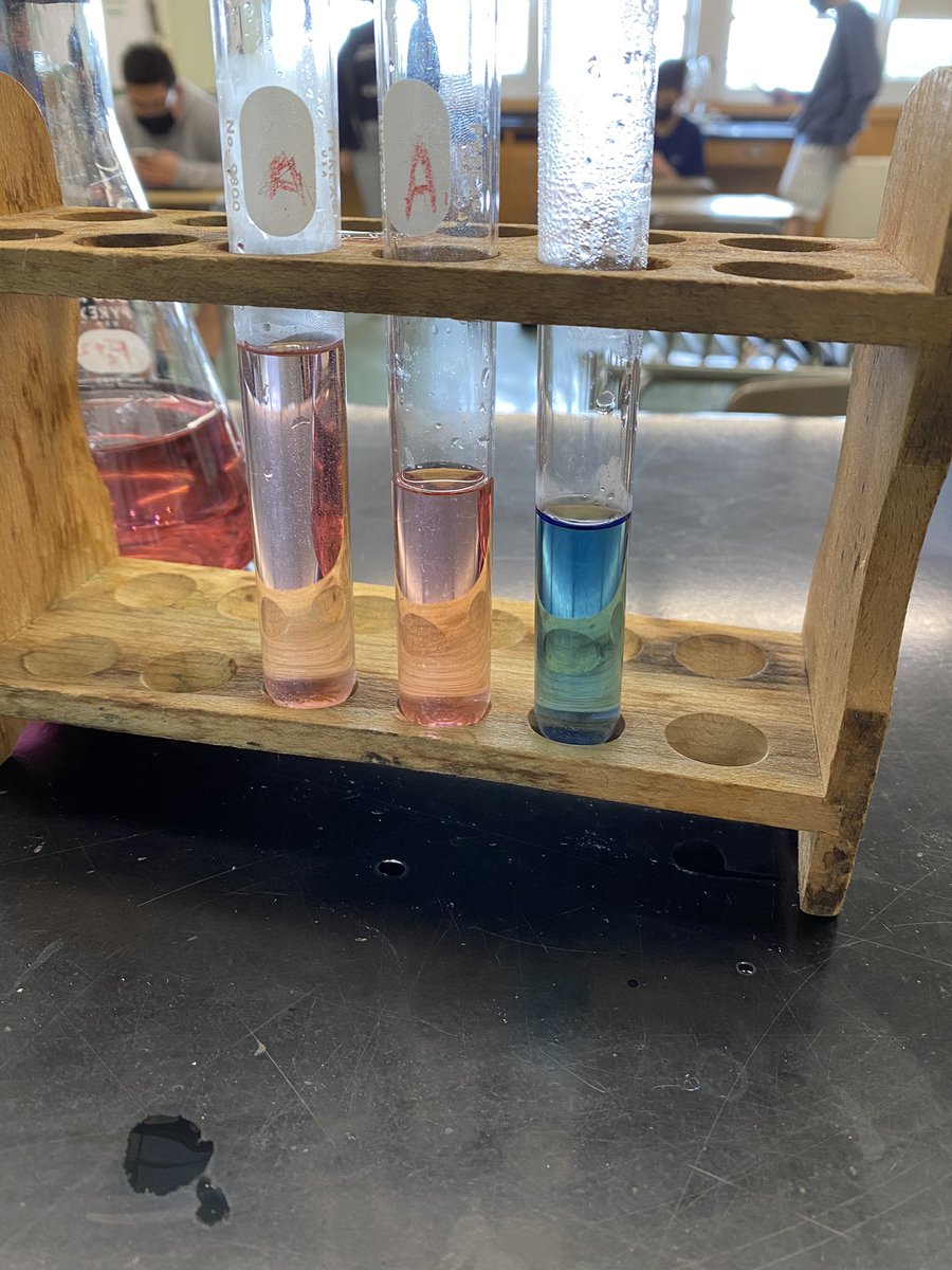 Making liquids change color is half the fun in chemistry! Equilibrium shifts