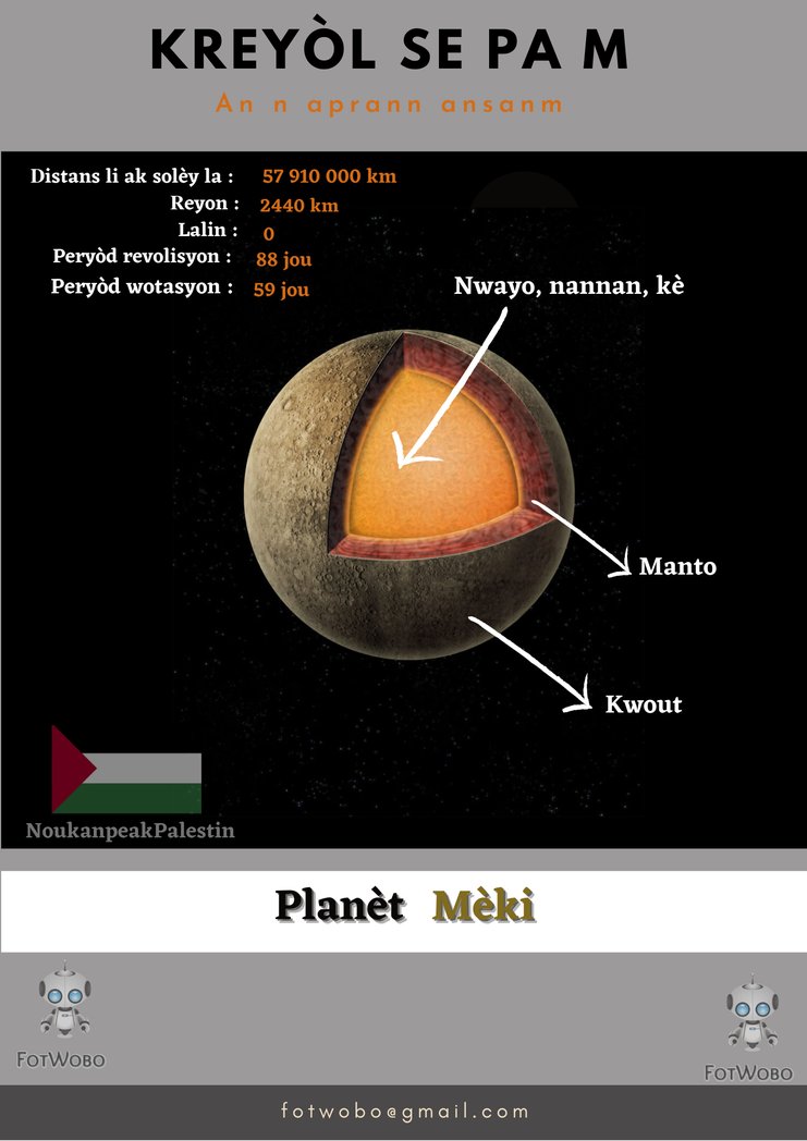 FotWobo's tweet photo. #Batbouch
A 58 milyon km an mwayèn de Solèy la, Mèki se planèt ki pi pwòch li nan sistèm solè a. Se planèt tou ki pi piti a ak yon dyamèt 4880 km, anviwon lajè peyi Etazini. Planèt la jwenn non li nan men Women yo, ki rele l menm jan ak yon divinite nan mitoloji https://t.co/WAfyLzmwBA