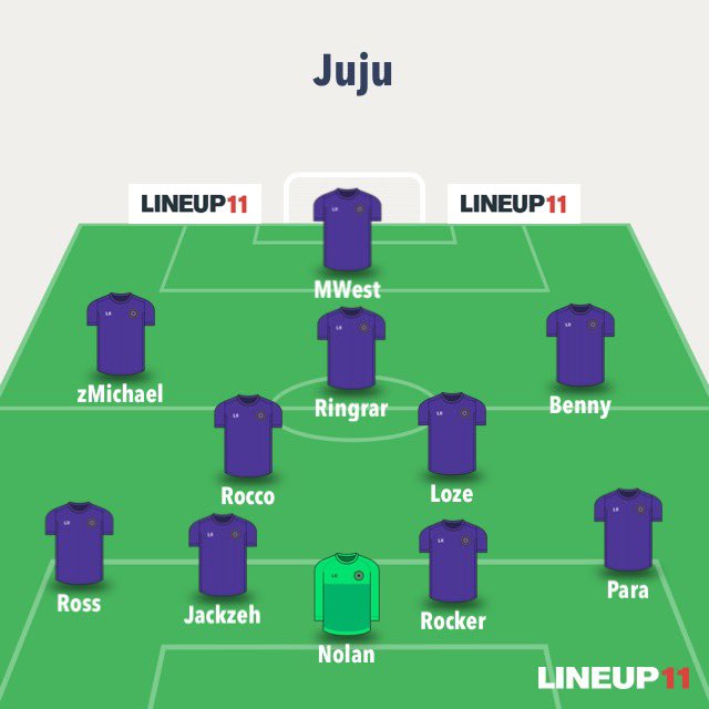 POQ World Series Team