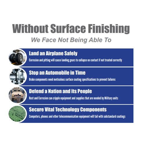 Help Save California’s Surface Finishing Industry! The California Air Resources Board (CARB) will phase out HEX Chrome by 2023. Learn more ➡️ bit.ly/3hjm87R

#mfaca #savecasurfacefinishing #hexchrome