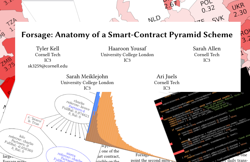New IC3 research: "Forsage: Anatomy of a Smart-Contract Pyramid Scheme" 

by Tyler Kell (<a href="/relyt29/">ǝuᴉu ʎʇuǝʍʇ ʇʎlǝɹ</a>), Haaroon Yousaf (<a href="/Haaroony/">Haaroony</a>), Sarah Allen (@4SarahAllen), Sarah Meiklejohn, Ari Juels (<a href="/AriJuels/">Ari Juels</a>) 

Full paper: arxiv.org/abs/2105.04380   

1/8