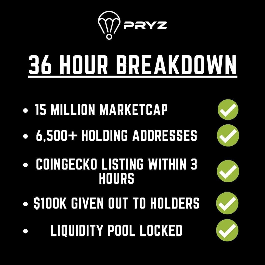 Max28651269's tweet photo. @ksicrypto #PRYZ Is the only coin you will need! 🚀🚀🚀 https://t.co/vRBCDm3QcB