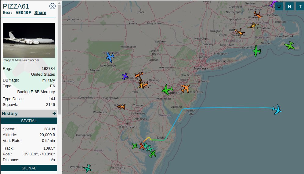 Dan Allen tweet media