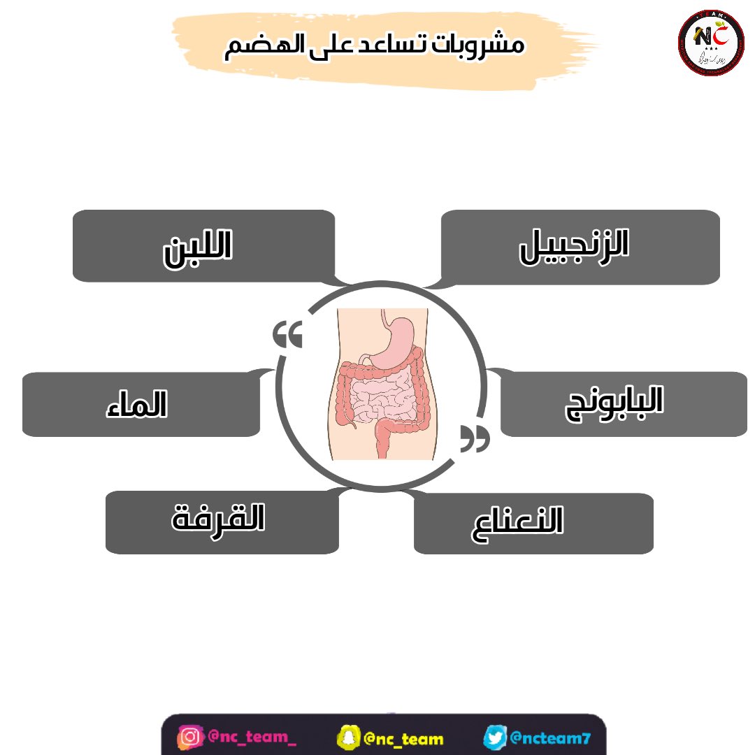 NCTeam7's tweet photo. عُسر الهضم أهم الأعراض و المشروبات التي تساعد على الهضم 

الأعراض الرئيسية  هي : ألم في المعدة ، أو الشعور بعدم الراحة، الغثيان ، التجشؤ ، انتفاخ البطن والشعور بالشبع بعد تناول كميات قليلة من الطعام. 

رمضان مع Nc أحلى 
#الهيئة_الإعلامية https://t.co/KXI5WxgBYm