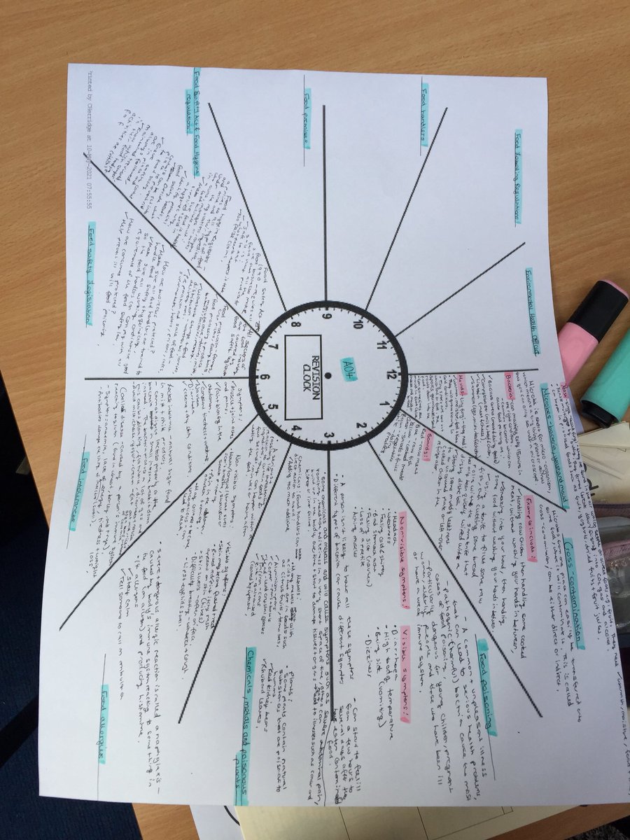 Yr10 have been revising hard ahead of their unit 1 exam. Well done to you all, keep it up! <a href="/WintonAcademyUL/">Winton Academy</a> <a href="/GlenmoorAcademy/">Glenmoor Academy</a> today’s revision aid was the clock