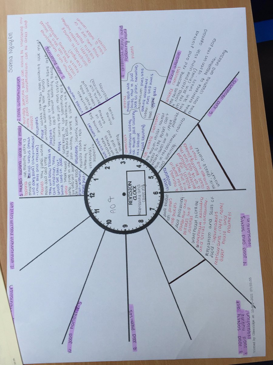 GlenwindT's tweet photo. Yr10 have been revising hard ahead of their unit 1 exam. Well done to you all, keep it up! @WintonAcademyUL @GlenmoorAcademy today’s revision aid was the clock https://t.co/zuy5eKtSim