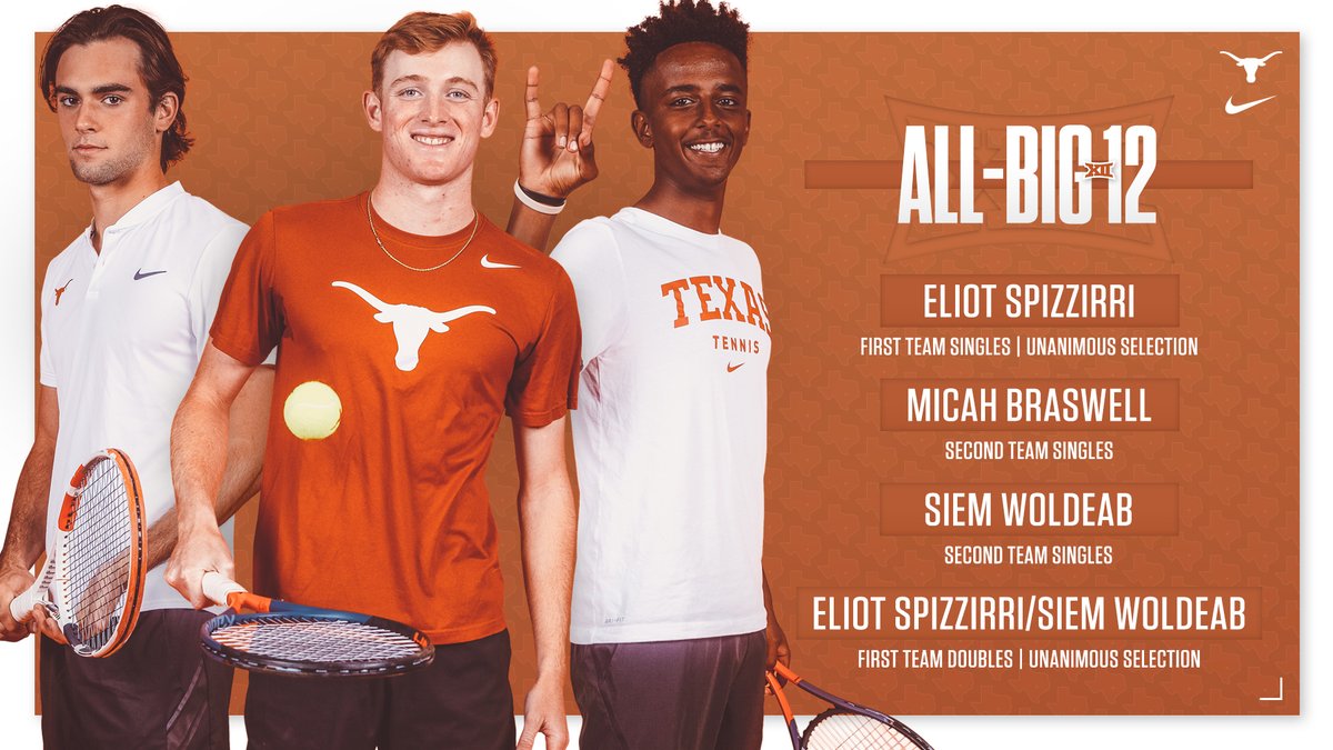 TexasMTN's tweet photo. We've got @Big12Conference honors! Congrats to Eliot, Micah and Siem for combining for 4️⃣ on the All-Big 12 Team!

📖 https://t.co/kgHkHG7WKK

#HookEm 🤘🎾 https://t.co/XnMIgldJYP
