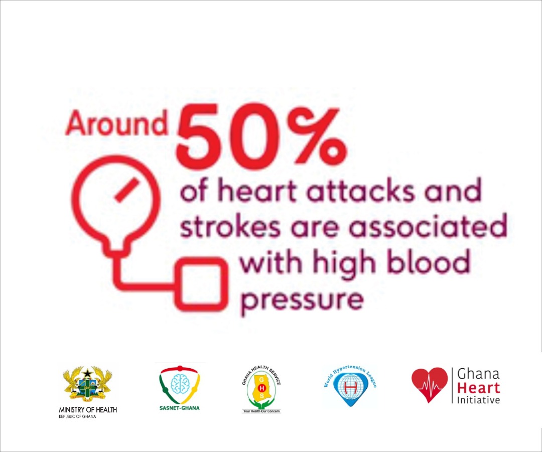 adadams10's tweet photo. #GetChecked MayMeasureMonth @WORLDHYPERTENSIONDAY17thMay2021 @WorldHyperLeag 
@mohgovgh @ghbeatstroke @_GHSofficial @giz_ghana @Aboagye_DG_GHS @Dr_NsiahAsare @WHOGhana @WHOAFRO @WHO @WStrokeCampaign @un_ncd @AfricanStroke @DrTedros @AfricancdN @GhanaNcd @PASCAR_Cardio #CheckBP https://t.co/eryuFudMXE