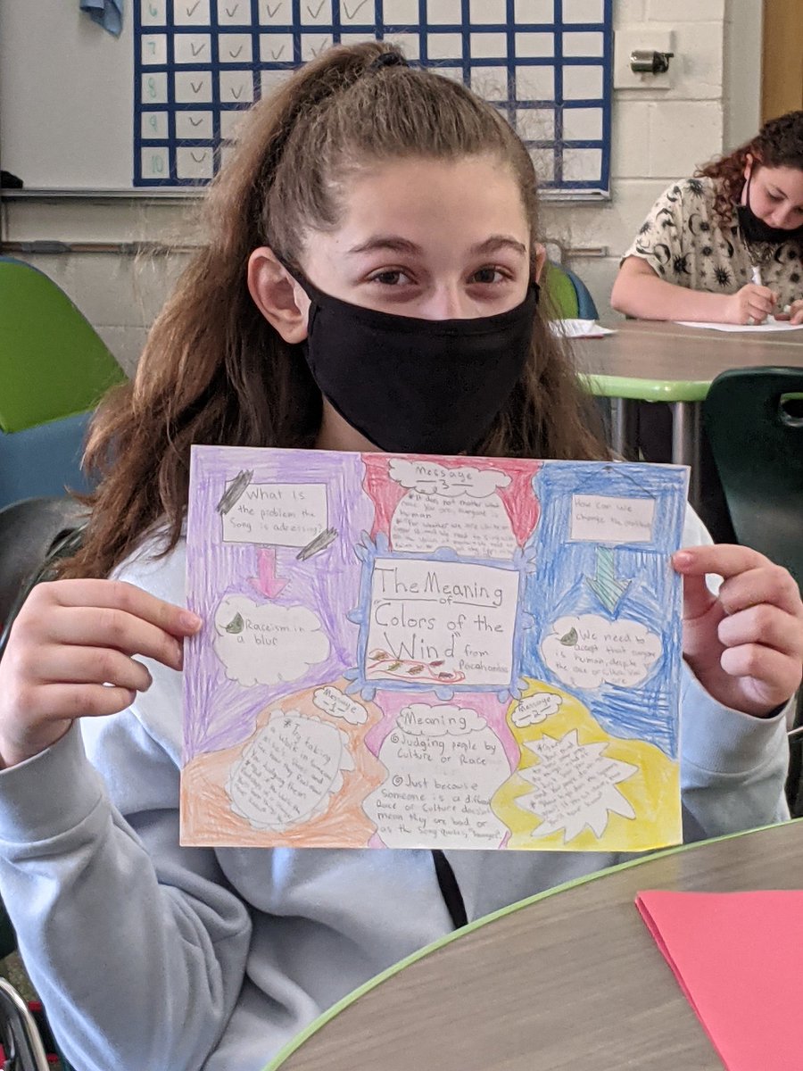 kristina_waner's tweet photo. Learning how to Sketchnote to increase comprehension and retention of information by engaging both sides of the brain! Look at this wonderful example! (Note and kind soul that made it). #PBLRocks #Sketchnotesforlife #AllAcessLearning https://t.co/vhkSV76Ui8