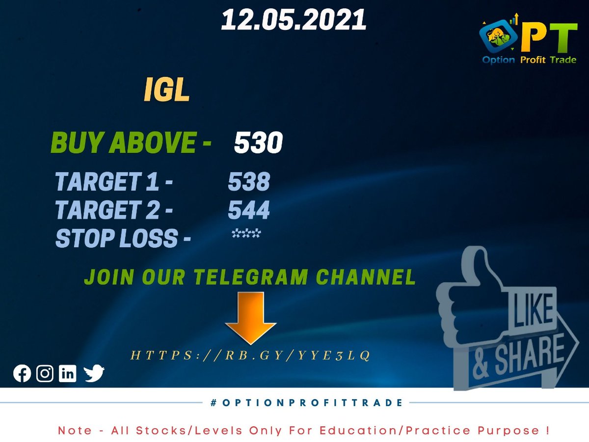 OptionTrading11 tweet picture