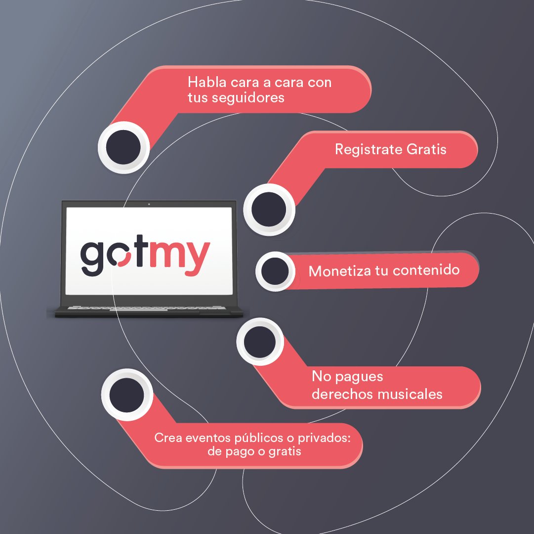 gotmyES's tweet photo. Estos y muchos más beneficios tendrás al ser parte de la comunidad #gotmy, entra ya y accede al mejor contenido que tenemos para ti. 👉🏼 https://t.co/7iXZcHyTLi https://t.co/ybQ8UiVZJw