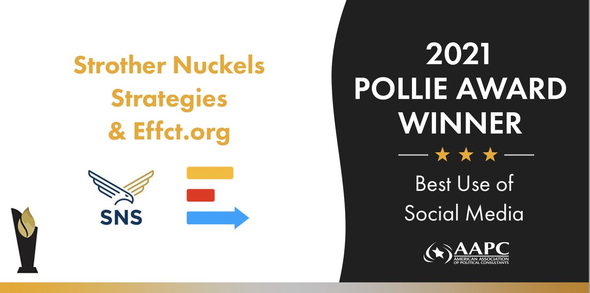 Effct_'s tweet photo. Second, we won silver for Best of Use of Social Media for our work on the NO on 2A campaign in Pueblo, Colorado. We're thankful to have been part of an all star team for this campaign led by The Welchert Company, as well as 
@bnuckels and @mcressey at Strother Nuckels Strategies. https://t.co/iLIWOxFfc9