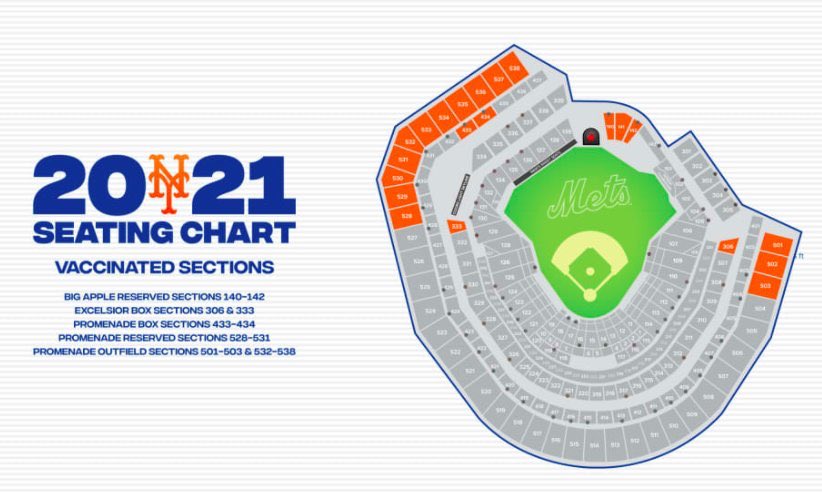 ⁦Should vaccinated section of stadium be least desirable seats? ⁦Evidently <a href="/Mets/">New York Mets</a>⁩ think so.