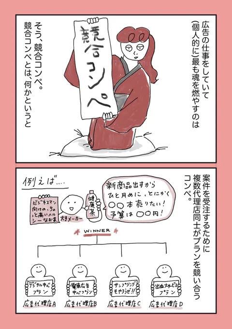 広告代理店で働いていて、一番、はらわた煮えくりかえる話 