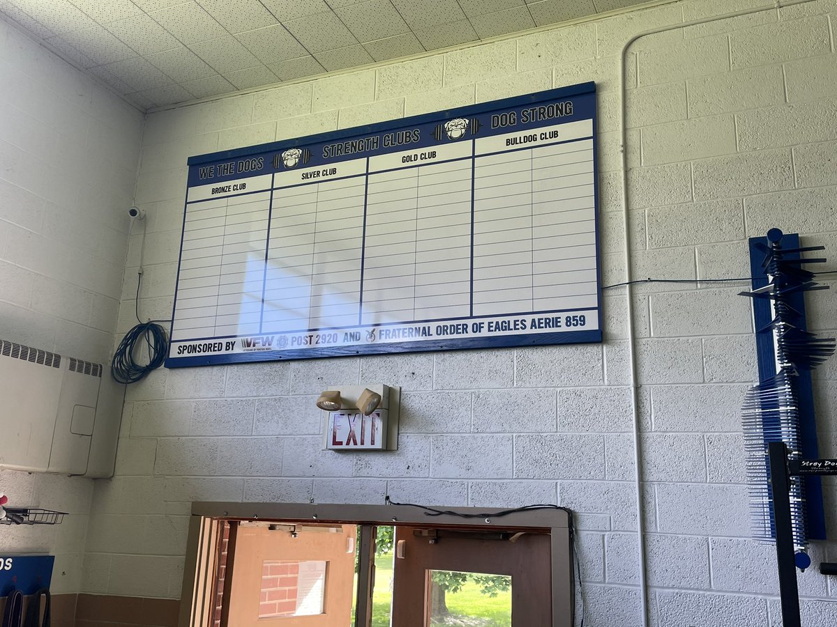 coach_king_ohs's tweet image. New boards are up and ready for Max Outs next week.  Time to set some new records and get some athletes recognized! 

Big thanks to Anthony Lee Screen Printing, VFW Post 2920 and the Fraternal Order of Eagles Aerie 859!

#dogstrong #welcometothejunkyard #WeTheDogs