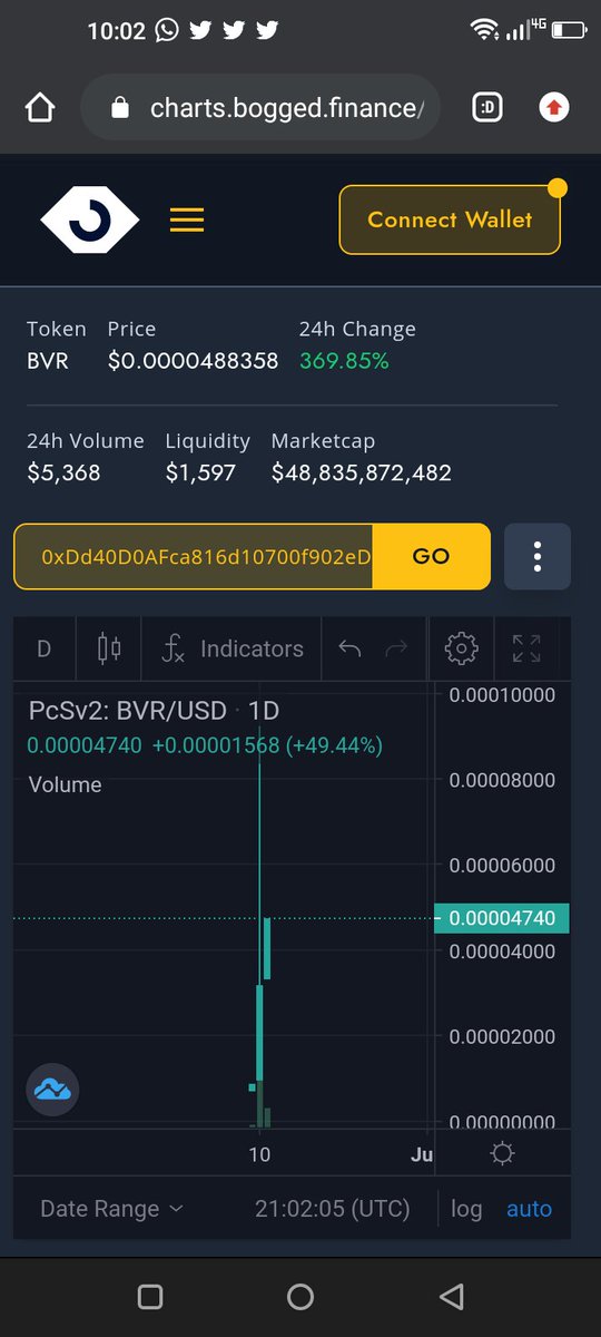 BullGateToken's tweet image. Beaver $BVR. On a massive upward trend move. 300+% in 1 day. 

charts.bogged.finance/?token=0xDd40D…