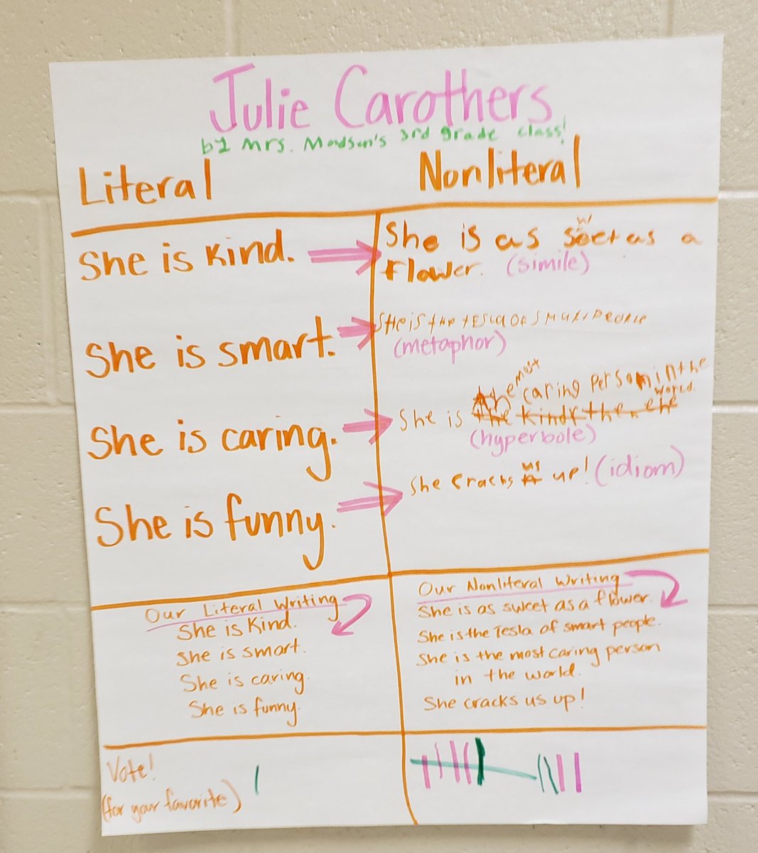 This made my day! <a href="/CallisonMadsen/">Callison Madsen</a> #hecleads <a href="/hecorleyelem/">H.E. Corley Elem</a>