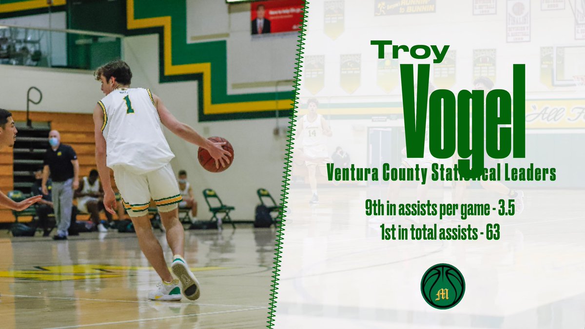 Moorpark HS Boys Basketball (@moorparkhoops) on Twitter photo 