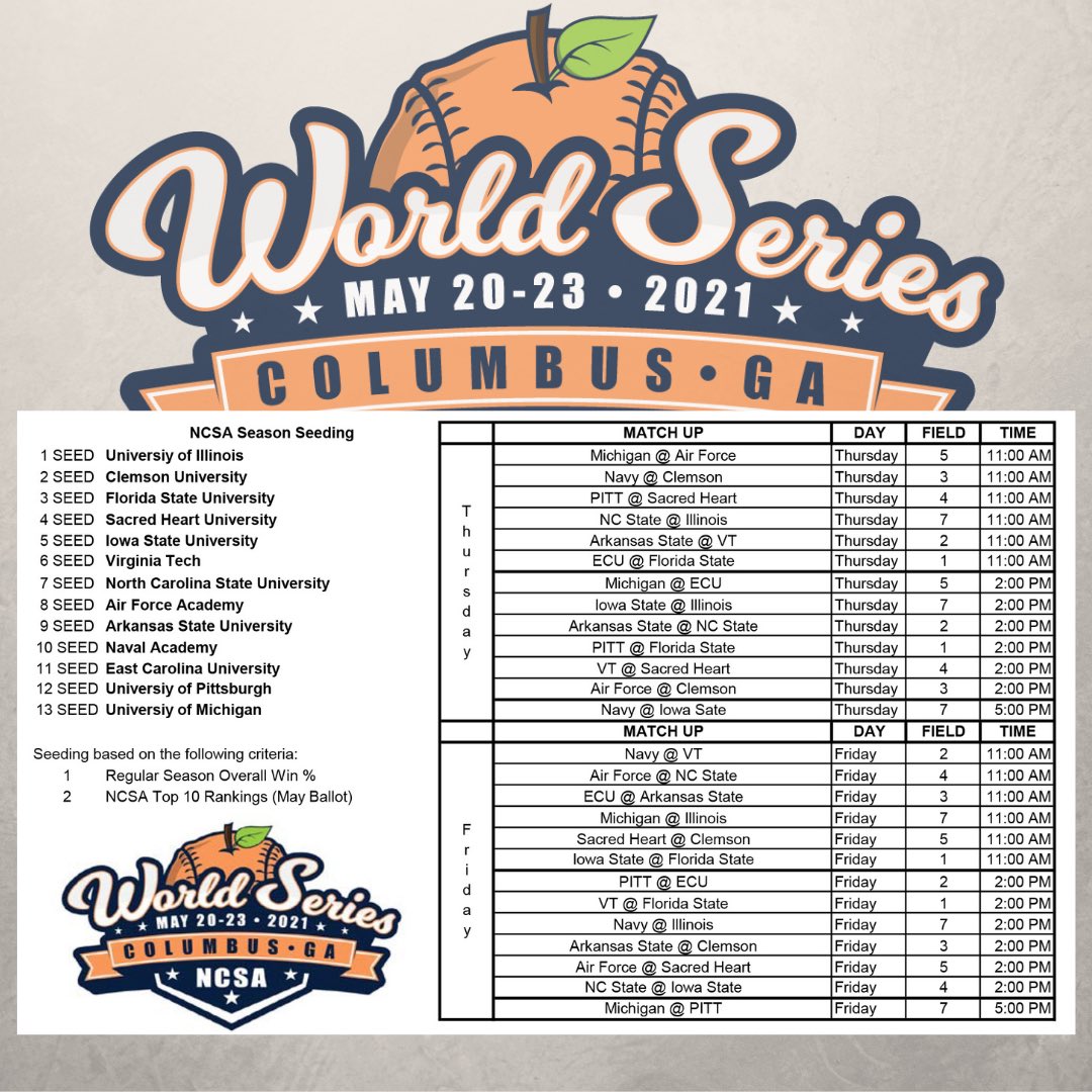 Ncsa Summer Championships 2024 Schedule Usa Ruthy Claudina