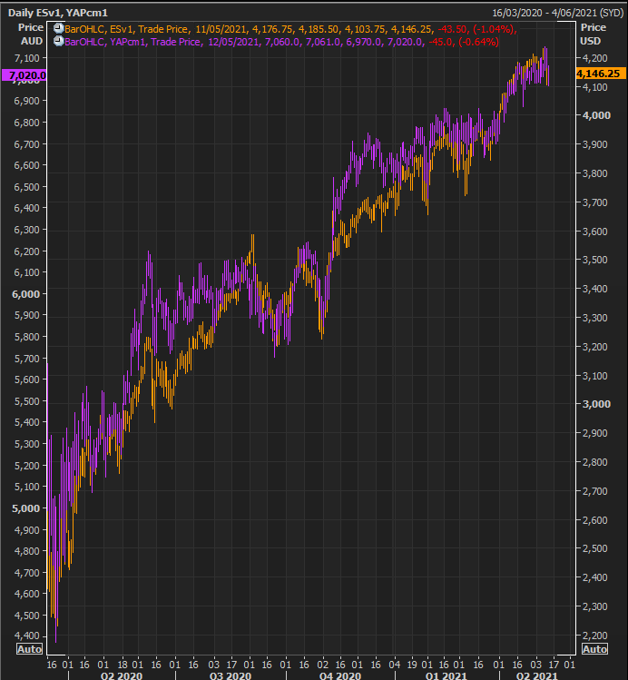 Cyclops Trader tweet media