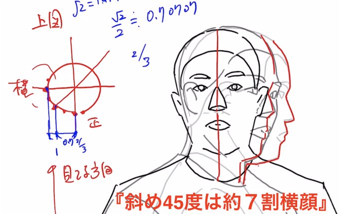 アニメ私塾 Animesijyuku Page 3 Twilog