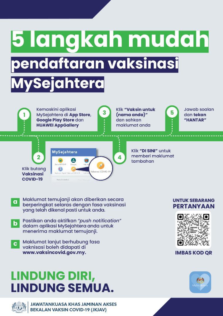 Daftar vaksin mysejahtera