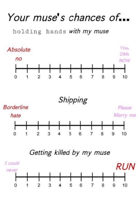 Post a pic of your muse and get your chances.

(❤ &amp; 🔁 are appreciated.)