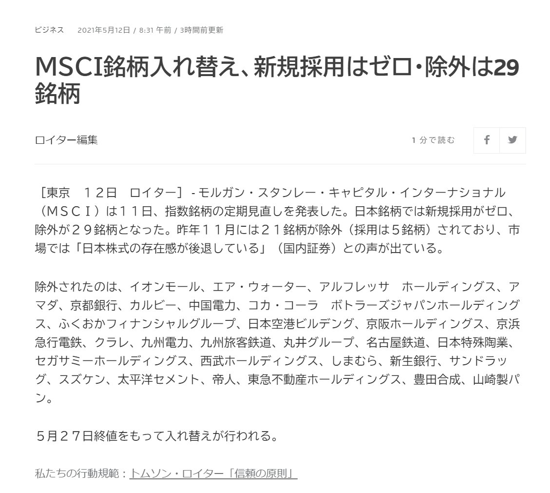 ট ইট র Sak msci銘柄入れ替え 新規採用はゼロ 除外は29銘柄 T Co E6ml9azhv1 モルガン スタンレー キャピタル インターナショナル msci は11日 指数銘柄の定期見直しを発表した 日本銘柄では新規採用がゼロ 除外が29銘柄と ট ইট র Sak msci銘柄入れ替え 新規採用はゼロ 除外は29銘柄 T Co E6ml9azhv1 モルガン スタンレー キャピタル インターナショナル msci は11日 指数銘柄の定期見直しを発表した 日本銘柄では新規採用がゼロ 除外が29銘柄と