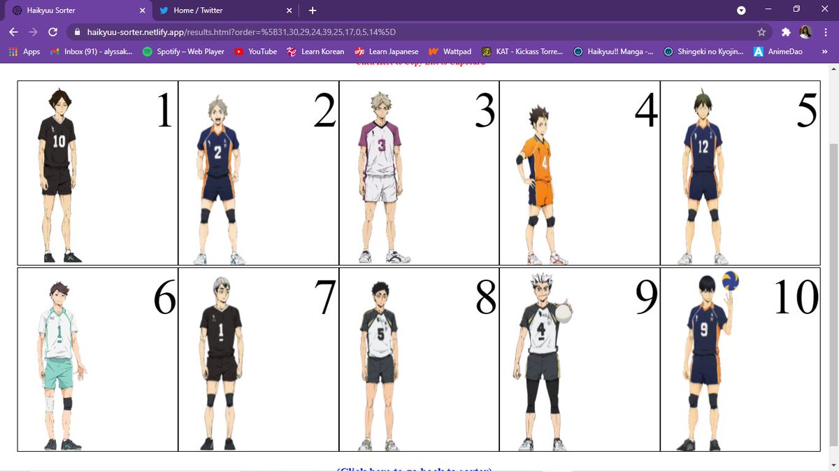 99XUXHI's tweet photo. this is such an accurate chart of my kin list lmao https://t.co/SNVg3RzuoF