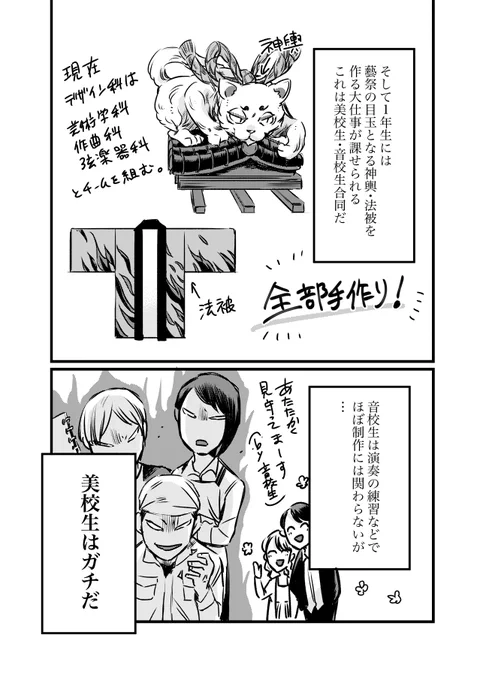 東京藝大ものがたり第一話③ 