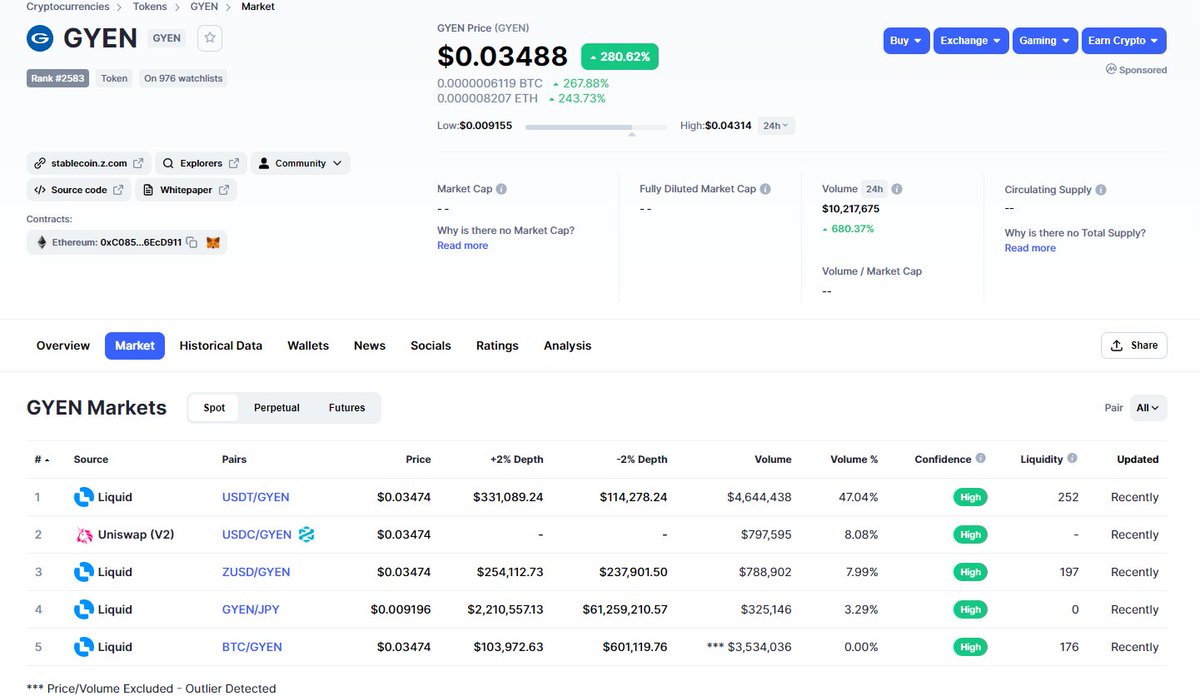 NewCoinListings's tweet photo. GYEN Price (#GYEN) $0.03486 +280%

#BNB $BNB #BTC $GYEN https://t.co/anRbaKGyg2