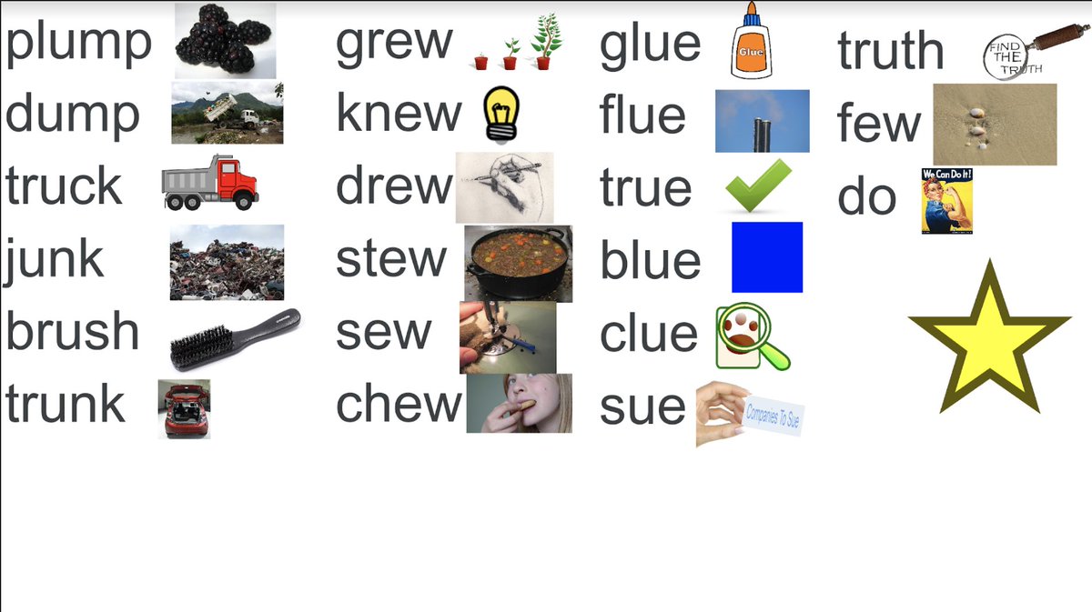 puneetgillx's tweet photo. I assigned my @EVS_YRDSB Ss a blank jamboard and had them find pictures to go with their word sorts. It truly is impressive to watch students take learning into their own hands as they take various approaches to complete a task! #EVSlearning https://t.co/OxSDwBkGGM