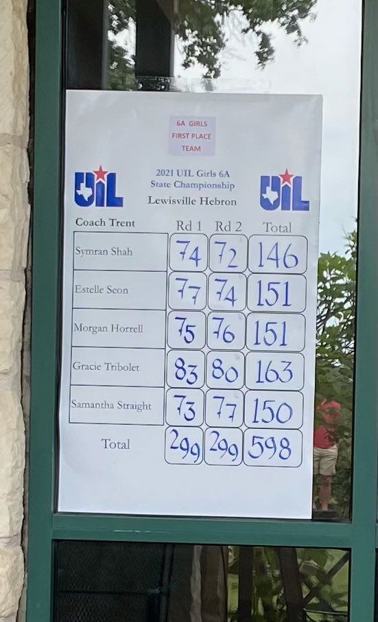 They did it!!! 6A State Champions! The girls fought hard in the rain and won by 7 strokes! Amazing end to the season. Congrats girls for all of your hard work and determination this year to get you to today.
