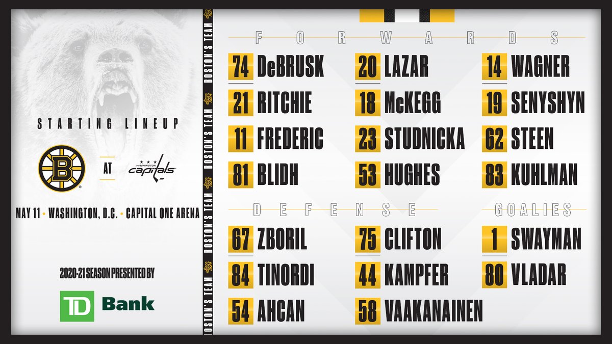 Boston Bruins on X: Our Easter Sunday starting lineup. #NHLBruins   / X