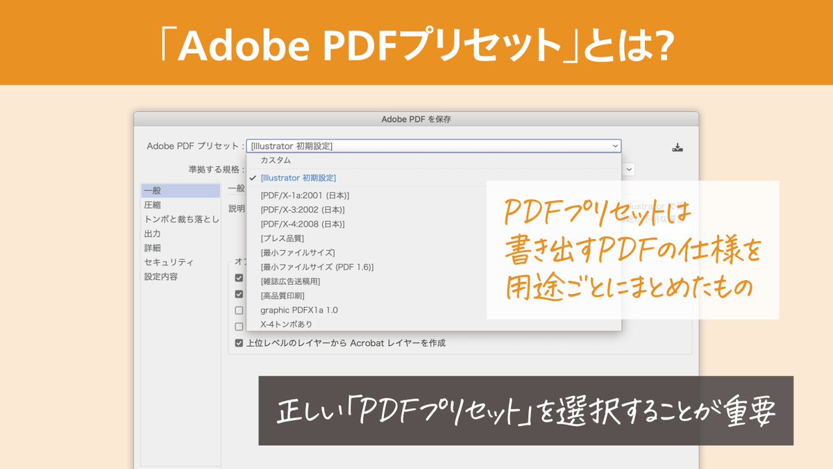 Dtp Transit A Twitter Illustratorからpdfを書き出すときに大切なのが適切な Pdfプリセット を選択すること 印刷入稿 Pdf X 4 または Pdf X 1a メール添付 最小ファイルサイズ これを基本にトンボや裁ち落としをつけたり 画像の 解像度を調整