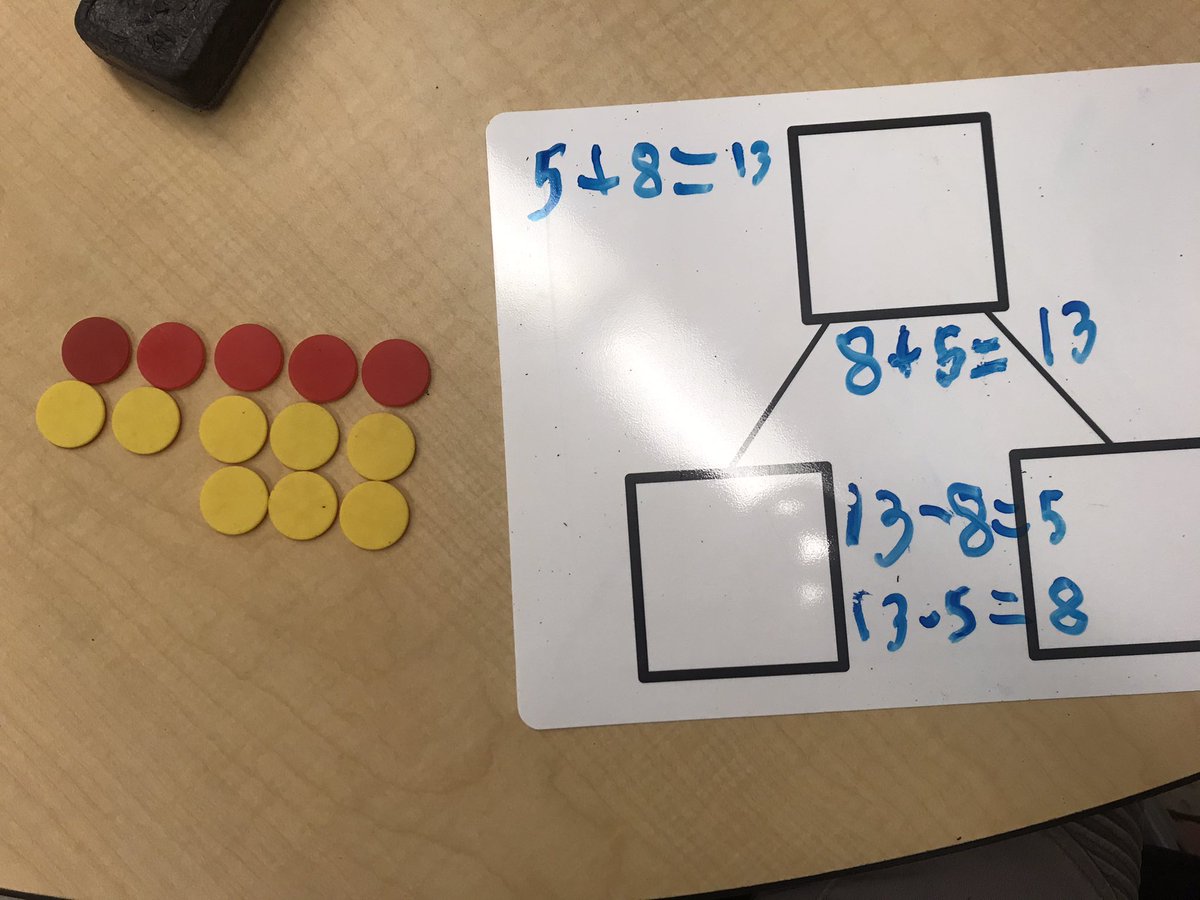 LanaSteiner4's tweet photo. Grade 1: Developing the connection between addition and subtraction with manipulatives and numbers. How do the counters align with each question on the whiteboard? @WadenaES @horizonsd205 @HorizonLiteracy https://t.co/WrY0ehwFK6